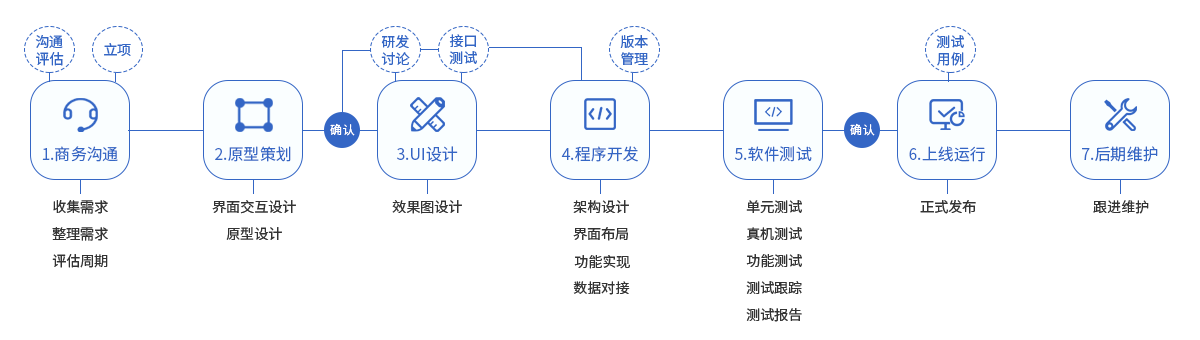 白姐全年正版王中王